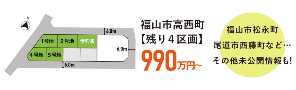 土地情報の価格